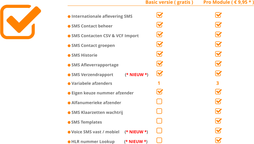 Basic versie ( gratis )	  Pro Module (  9,95 * )   Internationale aflevering SMS							 	     SMS Contact beheer								 	     SMS Contacten CSV & VCF Import						 	     SMS Contact groepen								 	     SMS Historie										  	     SMS Afleverrapportage								 	     SMS Verzendrapport           (* NIEUW *)					 	     Variabele afzenders				 1				 	    3  Eigen keuze nummer afzender								     Alfanumerieke afzender								 	     SMS Klaarzetten wachtrij									     SMS Templates										     Voice SMS vast / mobiel     (* NIEUW *)					 	     HLR nummer Lookup         (* NIEUW *)					 	    